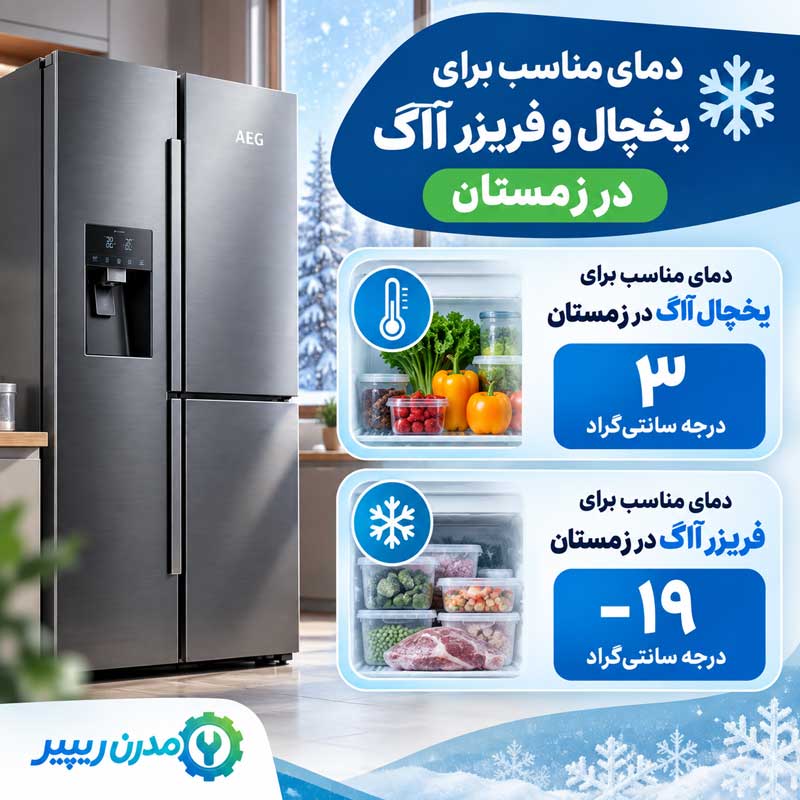 دمای مناسب یخچال فریزر آاگ در زمستان