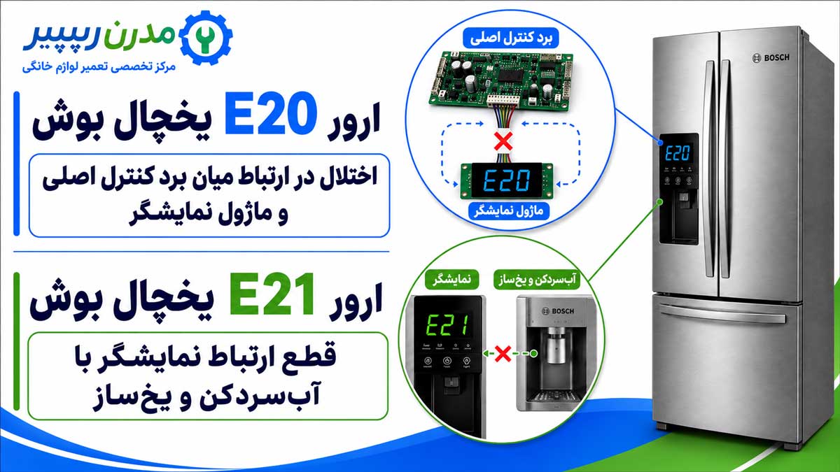 ارور E20 یخچال بوش