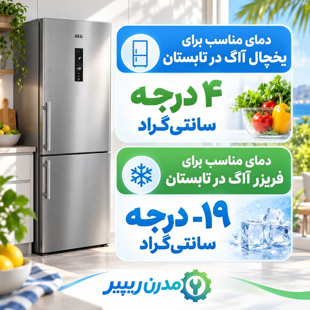 دمای مناسب یخچال فریزر آاگ در تابستان