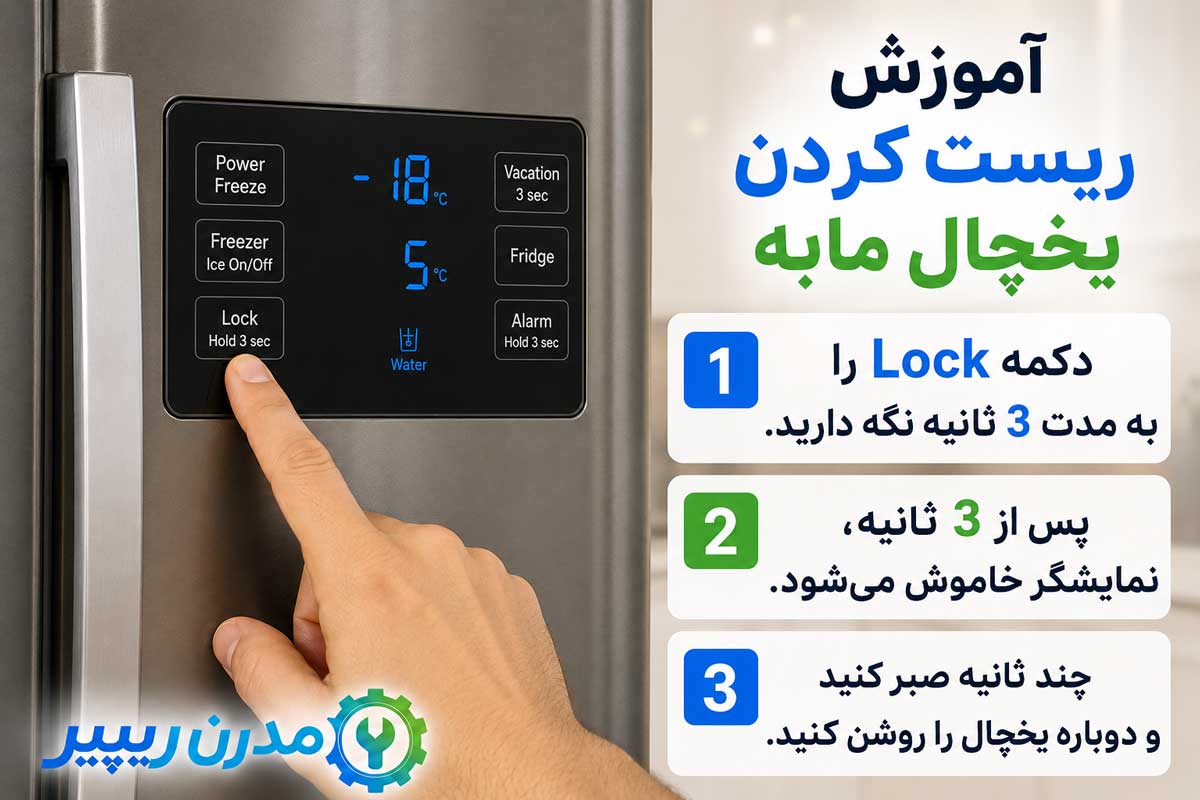راهنمای ریست کردن یخچال مابه