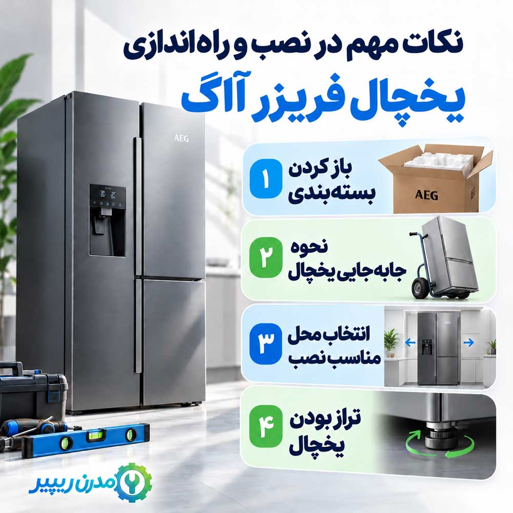 نکات مهم در نصب و راه‌اندازی یخچال فریزر آاگ
