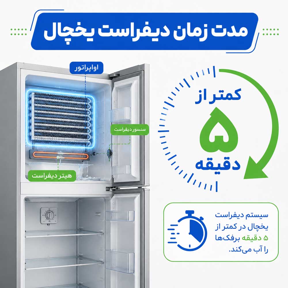 مدت زمان دیفراست یخچال