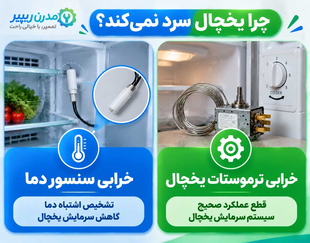 خرابی ترموستات یخچال