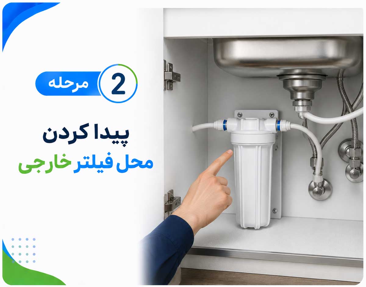 پیدا کردن محل فیلتر خارجی